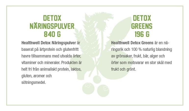 Information om vad Greens och Nringspulvret innehller.